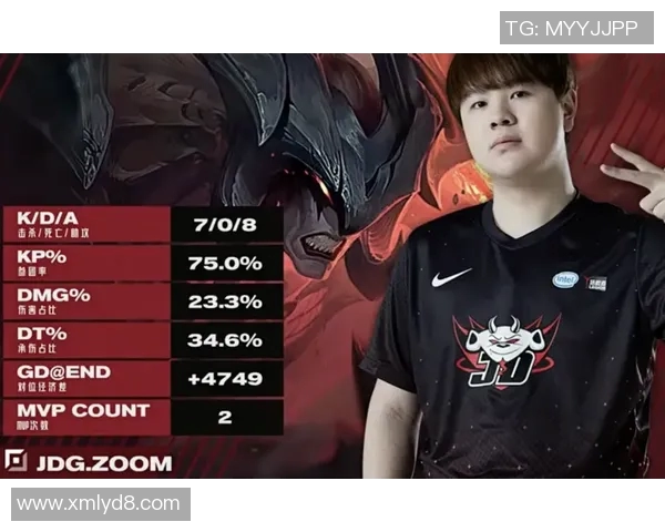 独家解析:JDG战队心理素质对比与比赛表现的深度关系分析