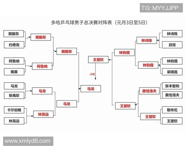 广州乒乓球队战术解析与对手策略深度对比分析