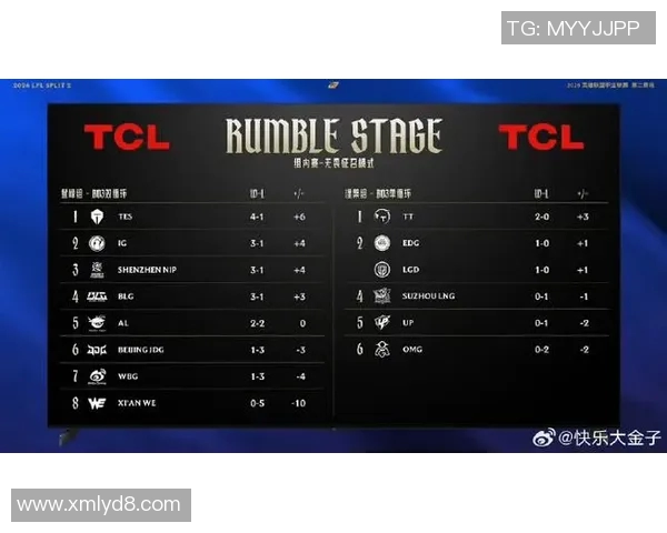 CSGO最新力量排行榜揭晓IG战队荣登第一宝座引发热议
