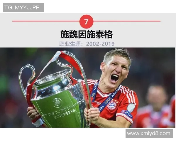 世界足坛的杰出球员盘点与他们的辉煌成就分析 世界足坛的杰出球员盘点与他们的辉煌成就分析