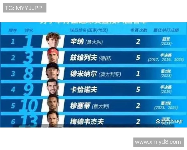 中国足球明星阵容揭晓期待他们在国际赛场上的精彩表现 中国足球明星阵容揭晓期待他们在国际赛场上的精彩表现