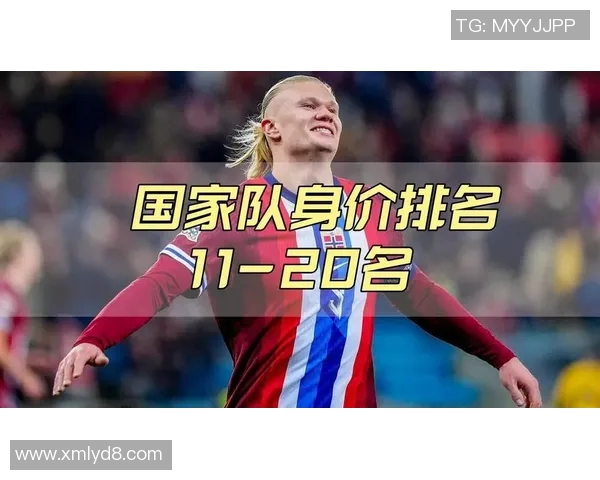 全球足球明星身价排行榜揭晓谁是足坛最高身价球员 全球足球明星身价排行榜揭晓谁是足坛最高身价球员