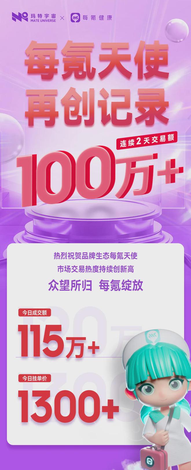 金年会 金字招牌诚信至上Vip一个徽章卖7万？解码新消耗海潮下的企业品牌营销破局(图5)