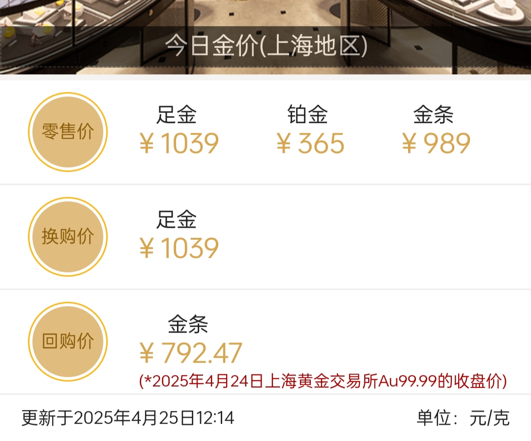 金年会 金字招牌诚信至上Vip黄金止跌品牌足饰物品价微涨(图2)